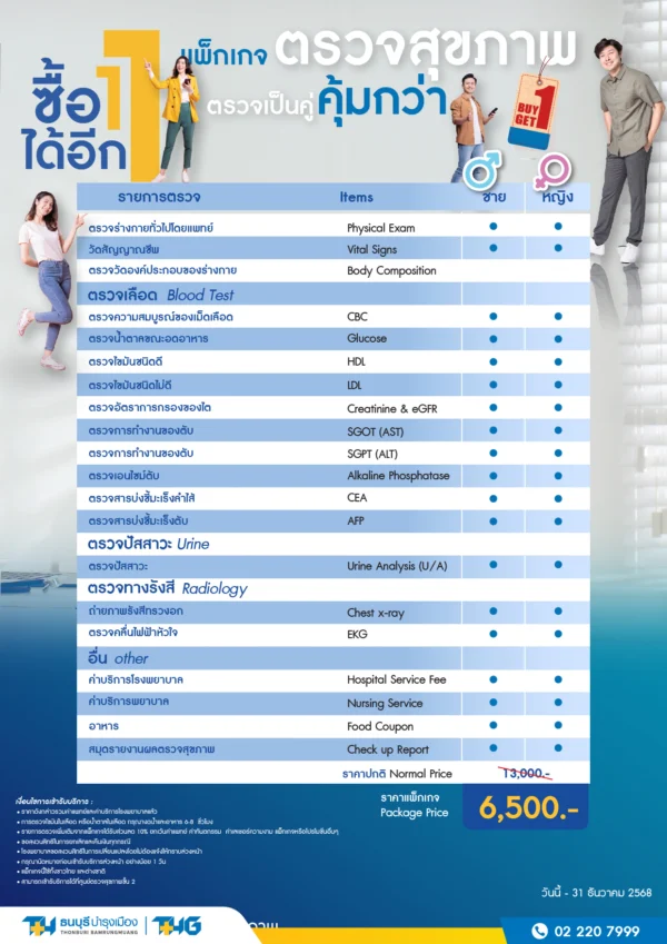 แพ็กเกจตรวจสุขภาพ (ซื้อ1ได้อีก1) - Image 3