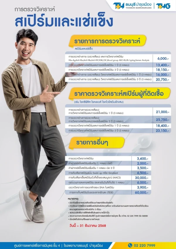 แพ็กเกจตรวจวิเคราะห์สเปิร์มและแช่แข็ง - Image 2