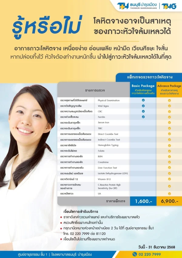 แพ็กเกจตรวจภาวะโลหิตจาง - Image 2