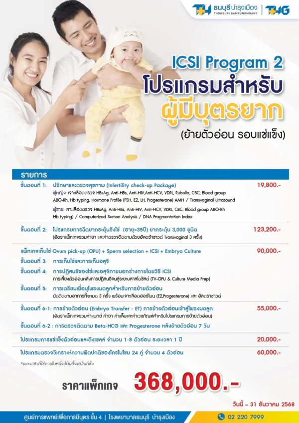 โปรแกรม ICSI Program 2 สำหรับผู้มีบุตรยาก - Image 2