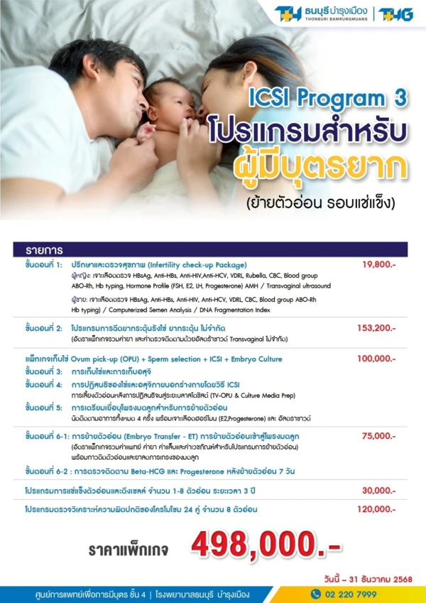 โปรแกรม ICSI Program 3 สำหรับผู้มีบุตรยาก - Image 2