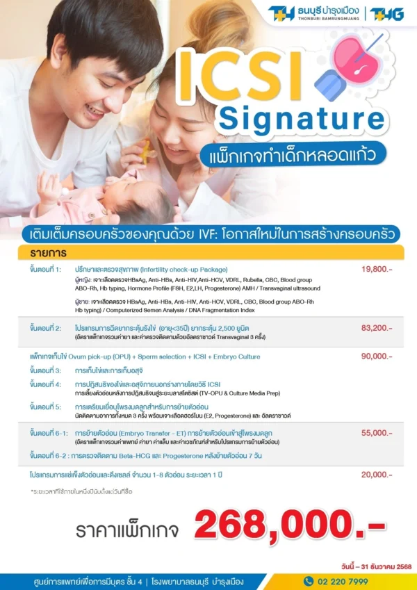 แพ็กเกจทำเด็กหลอดแก้ว ICSI Signature - Image 2