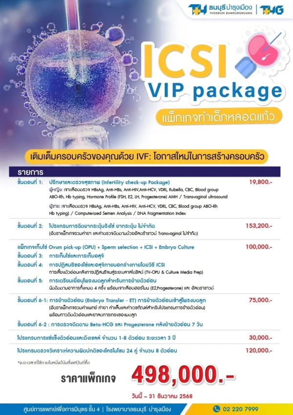 แพ็กเกจทำเด็กหลอดแก้ว ICSI VIP - Image 2