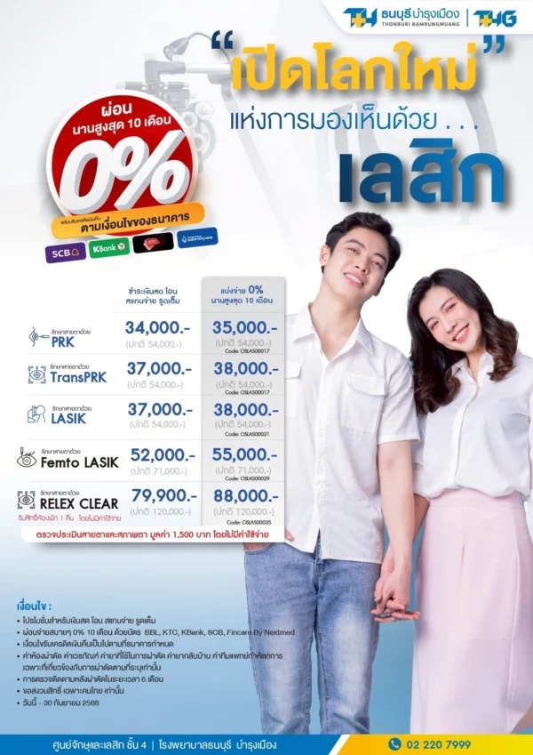 แพ็กเกจทำเลสิก - Image 2